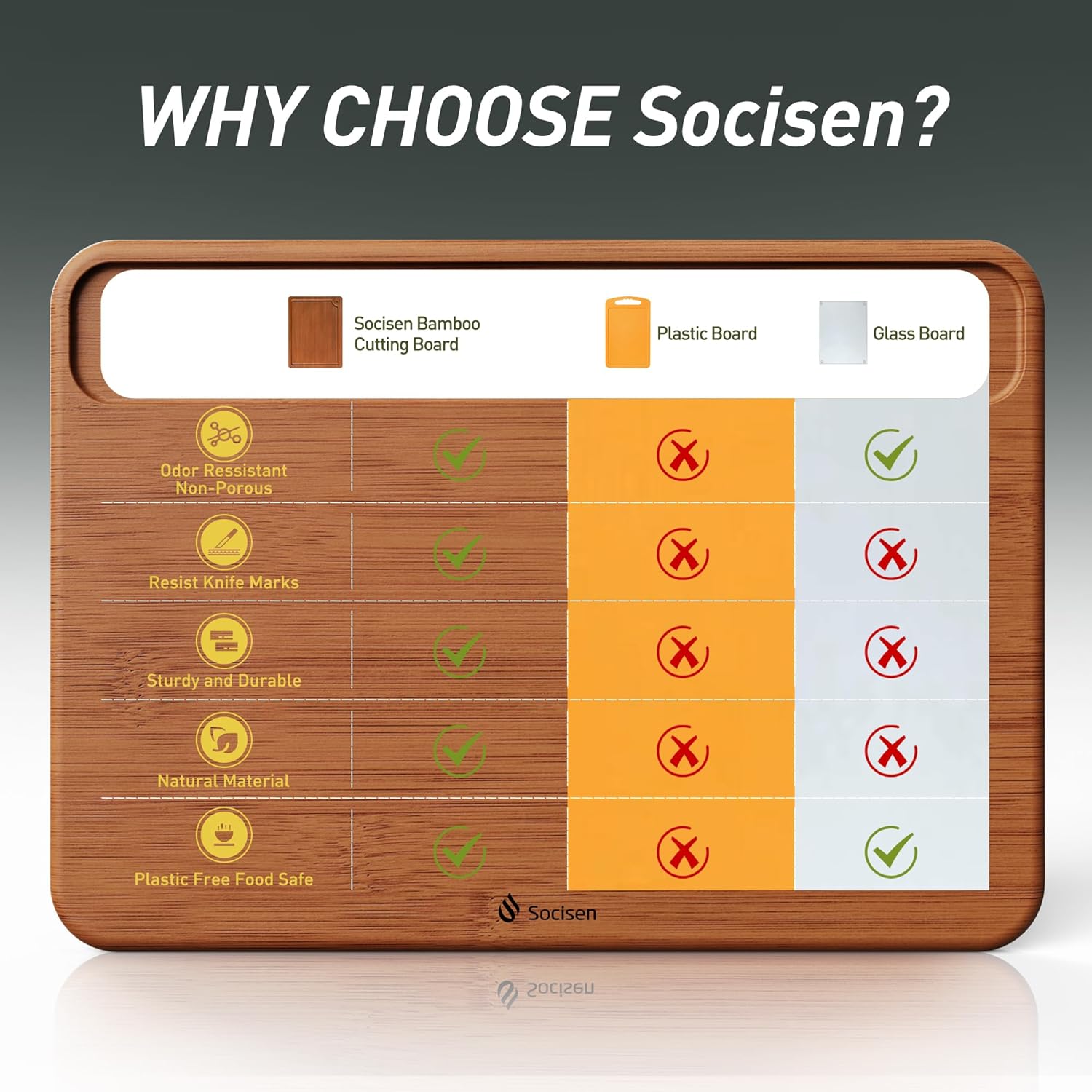 3 Packs Bamboo Cutting Board Set with Holder Nice Solid Thick Wood Deep Juice Groove & Built-in Handles Chopping Board Large Big Small Best Hardwood Kitchen Counter Organic Vegetable Meat BBQ Kit - Image 9