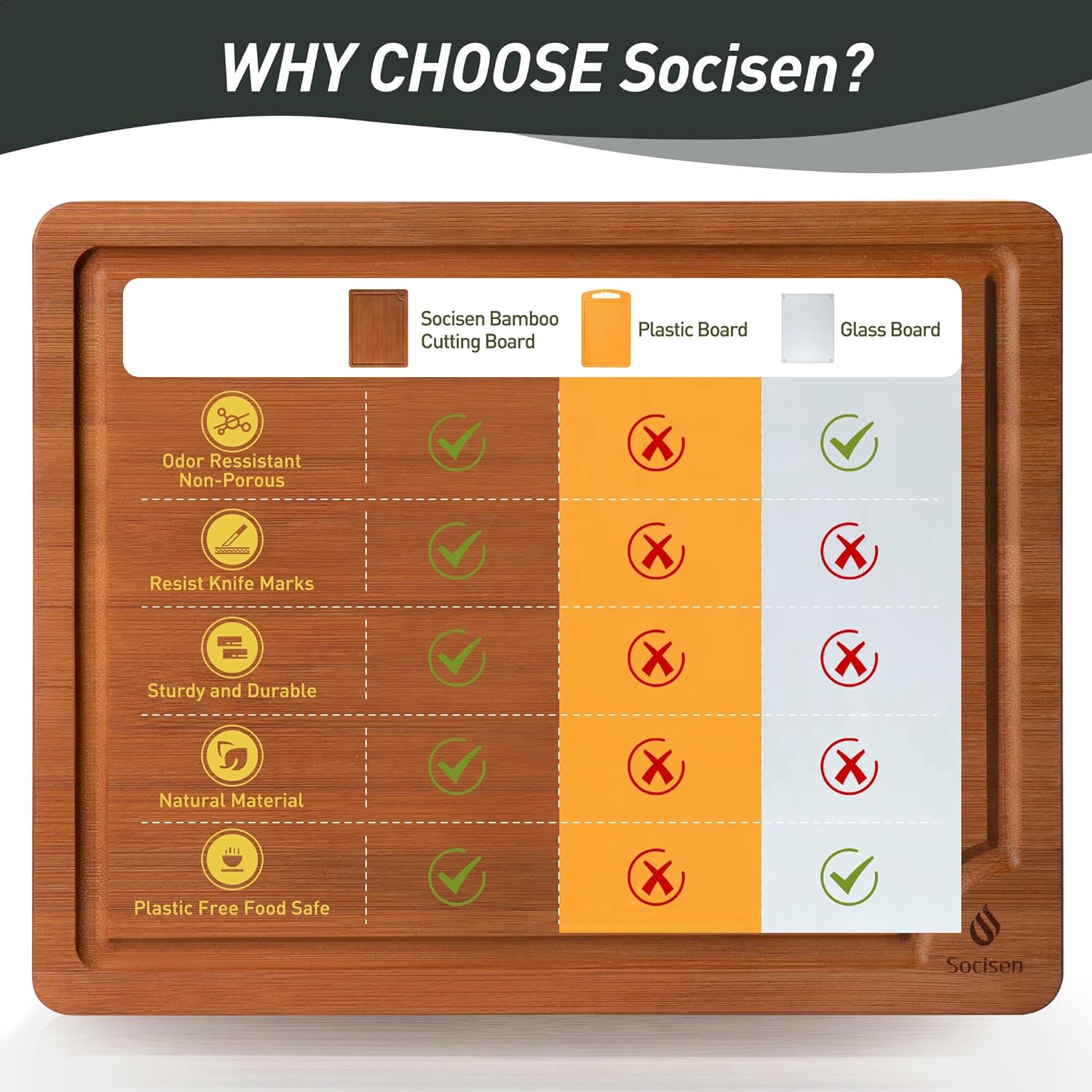 3 Packs Bamboo Cutting Board Set with Non Slip Feet Holder and Over Sink Nice Solid Thick Wood Juice Groove Chopping Board Extra Large Big Small Best Hardwood Kitchen Organic Vegetable Meat BBQ Kit - Image 7