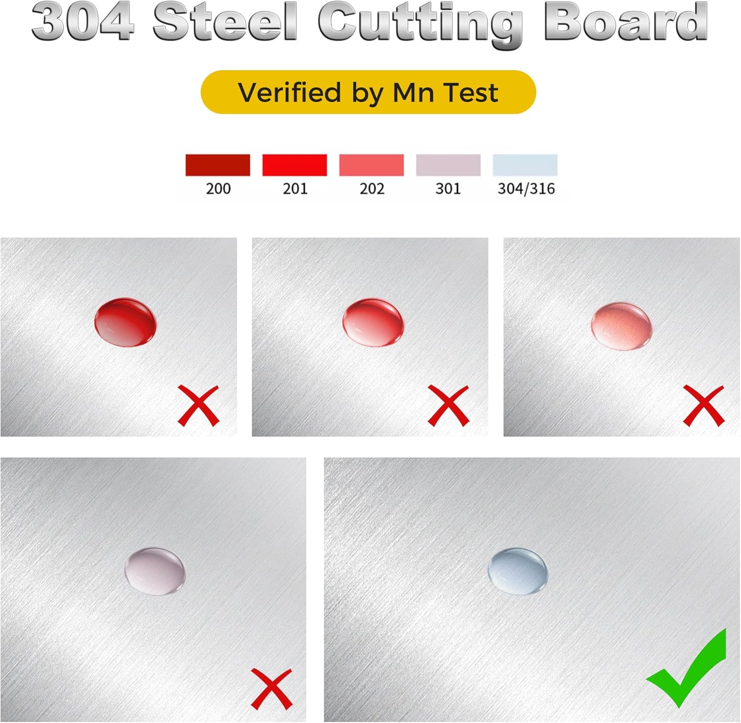 3 PCS 304 Stainless Steel Cutting Board For Kitchen, Meat Cutting Board, Edge Smoothing, Food Grade Stainless Steel, Easy To Clean, Kitchen Tool(S+M+L) - Image 4